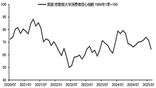 垒富配资 特朗普关税政策令美联储陷入两难困境