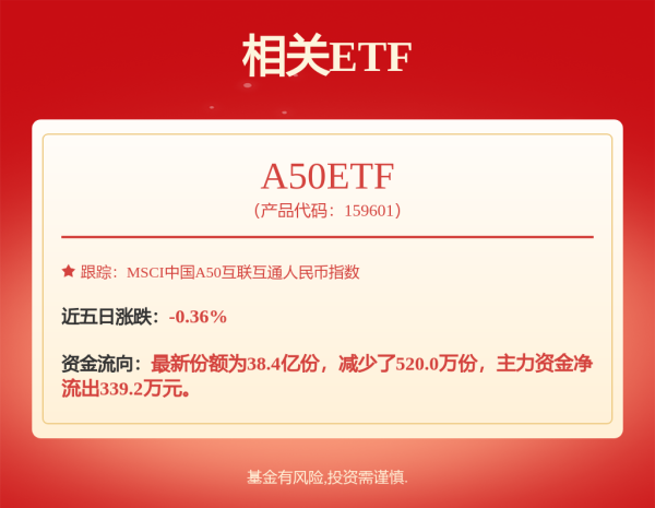 中鼎策略 到非洲卖电动车，传音控股能拯救业绩下滑吗？