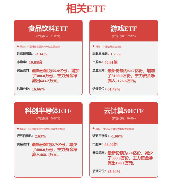好股盛 软银孙正义寻求与台积电合作 在美国投建1万亿美元AI产业园