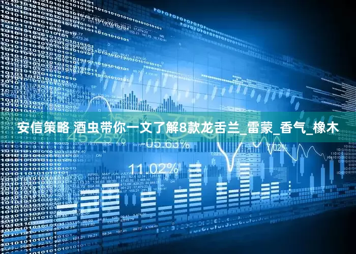 安信策略 酒虫带你一文了解8款龙舌兰_雷蒙_香气_橡木